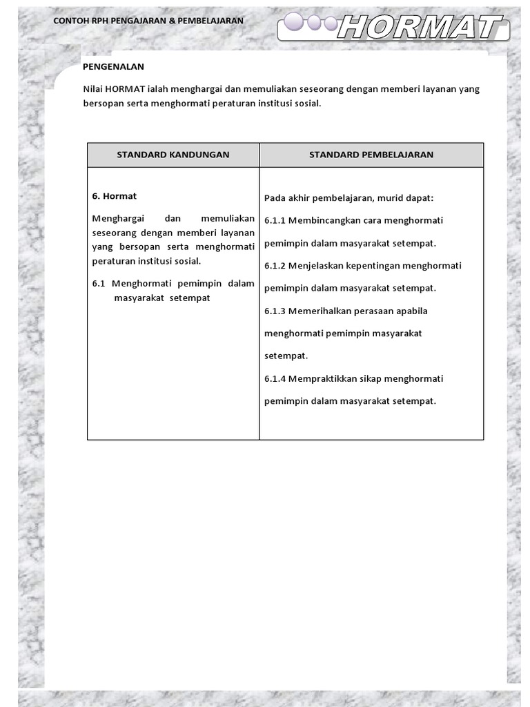 Rph Kssr Hormat Pdf