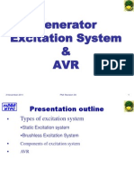 Generator Excitaion & AVR