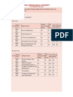 Bachelor of Science b.sc in Computer Science