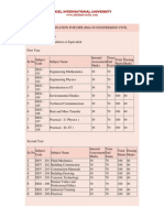 Diploma in Engineering Civil