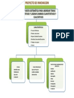 Proyecto de Innovación