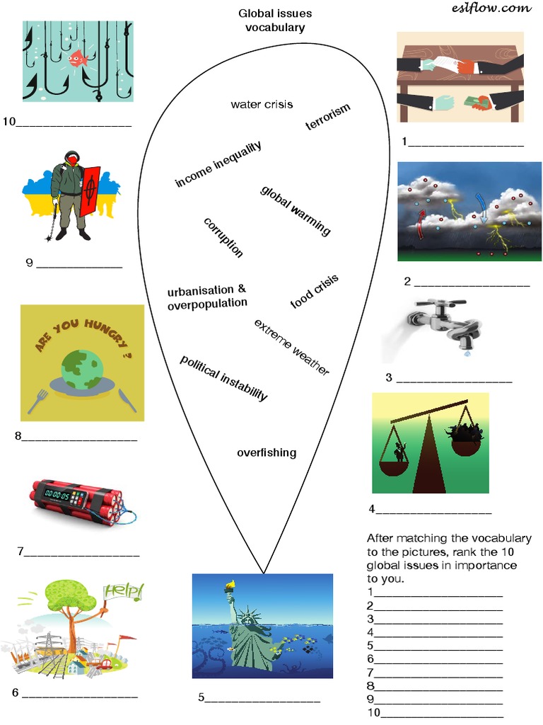 Global Issues Vocabulary Red | PDF | Social Science