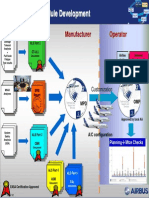 Scheduled Maintenance Seminar Part5 May2013