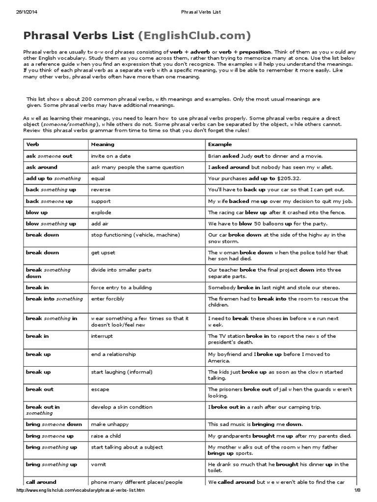 Comprehensive Phrasal Verbs Guide | PDF | Phrase | Verb