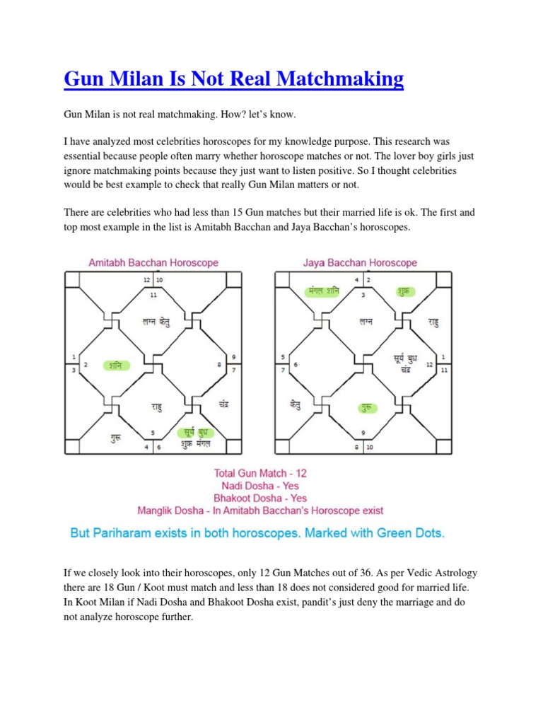 Gun Milan: Myth vs. Reality in Astrology | PDF | Horoscope | Ancient ...
