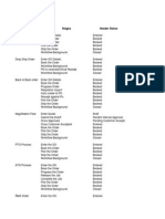 OM Process Line Status