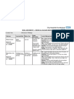 Risk Assessment - Chemical Hazard Sheet