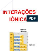 Interações Iônicas