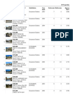 Sossaman Estates Homes Pending and Sold July 2014