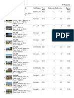 Montelena Homes Pending and Sold July 2014