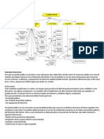 Partidos Politicos