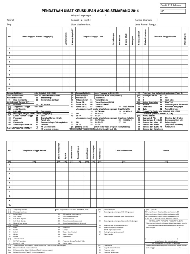 Data Baptis Umat Keuskupan Semarang | PDF | Olahraga & Rekreasi ...