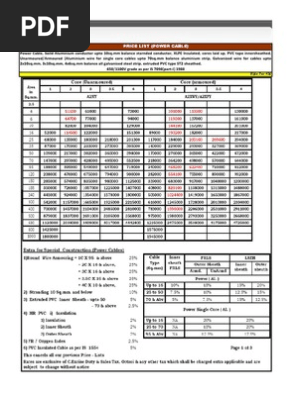 Universal Cables Price List Pdf Wire Electrical Conductor