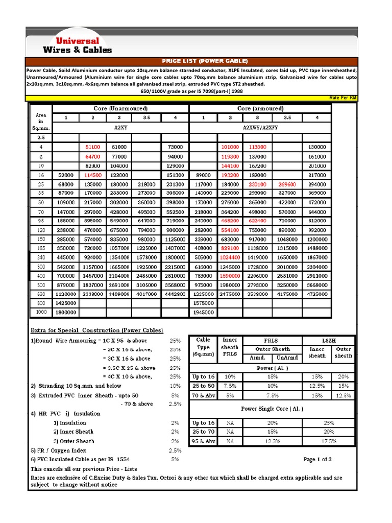 Universal Cables Price List