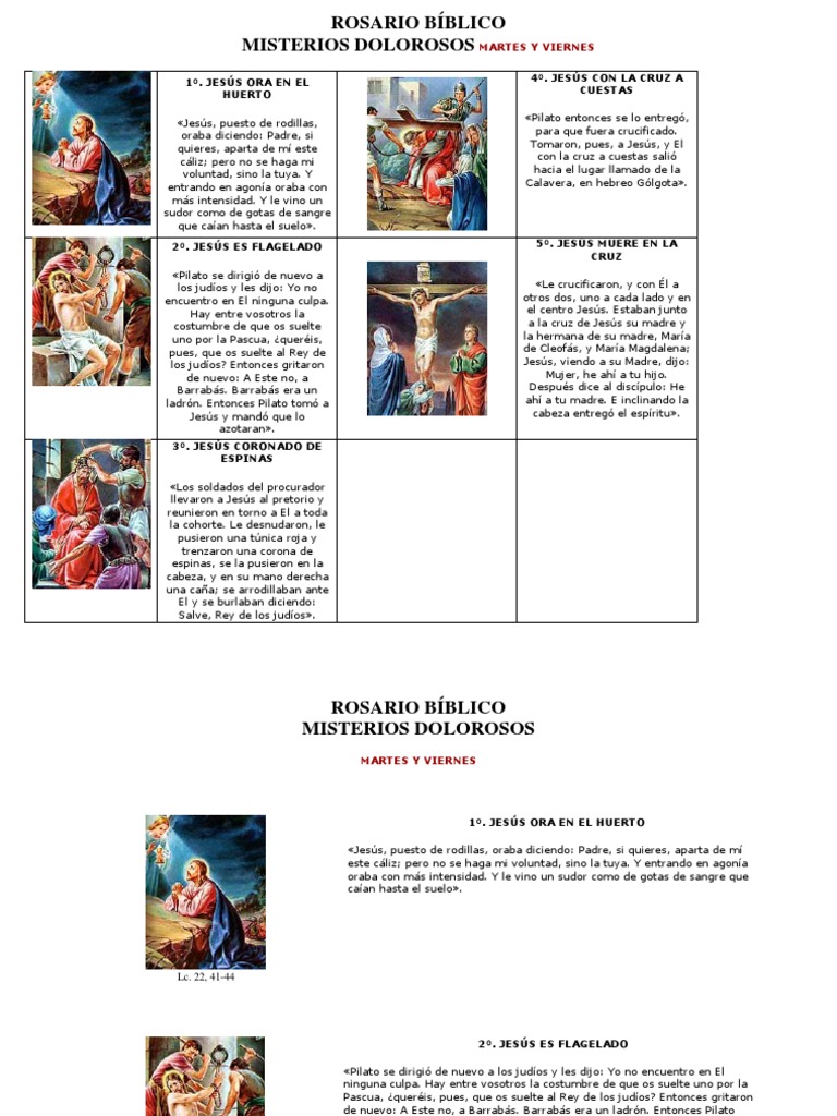 Rosario Bíblico | PDF | María, madre de Jesús | orador del Señor
