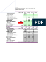 Cash Forecast