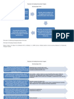 Egane wk2 Flowchart1