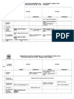 Staff - Workload - JULY - DeC 14 - As On 9.5.14