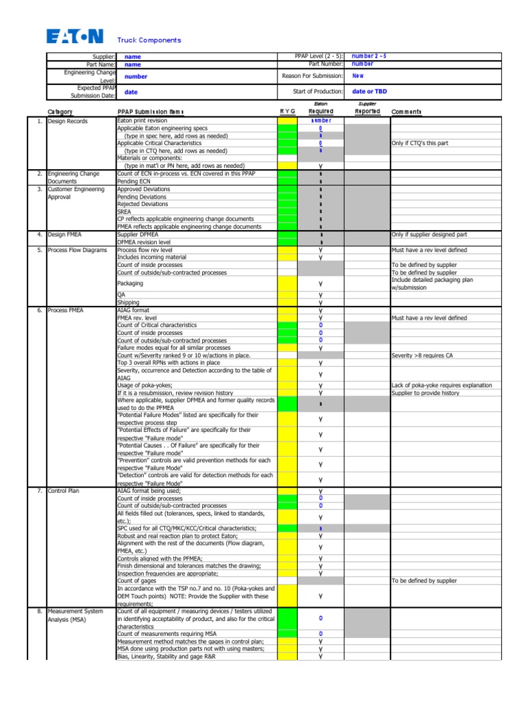 Eaton Ppap | Specification (Technical Standard) | Production And ...