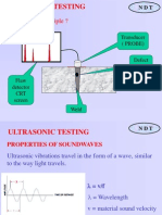 Ultrasonic Testing: What Is The Principle ?