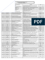Jadwal Kuliah Program Sarjana Semester Ganjil TA 2013-2014 (Revisi)