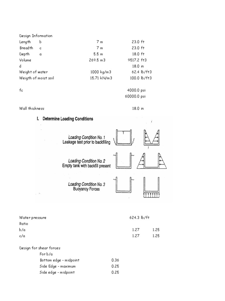 Equalization Tank Shear Stress Strength Of Materials