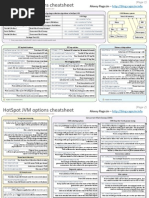 HotSpot JVM GC Options Cheatsheet - A4 1+2