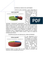 Interpretación de Las Graficas Del Cuestionario