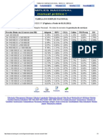 Tabela Do Simples Nacional - Anexo IV - Serviços