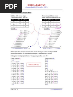 Download Bahasa Rakitan 03 by Joshaxis SN23409723 doc pdf