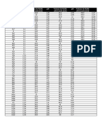 Volume de Naoh Adicionado (ML) PH Volume de Naoh Adicionado (ML) PH Volume de Naoh Adicionado (ML) PH Volume de Naoh Adicionado (ML)