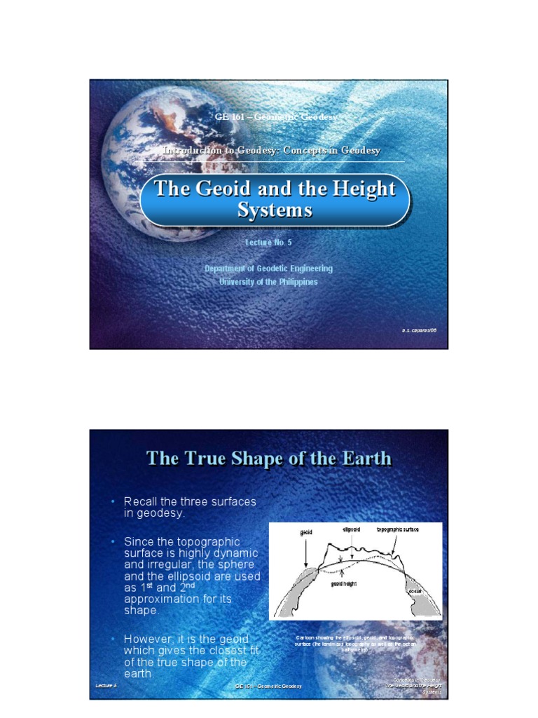 The Geoid And Different Height Systems – IWIRXF