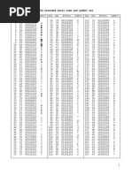 The Extended ASCII Code and Symbol Set