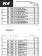 Download Laporan Kegiatan Penyuluhan Agama Islam Non Pns by kokorodomput SN234119932 doc pdf