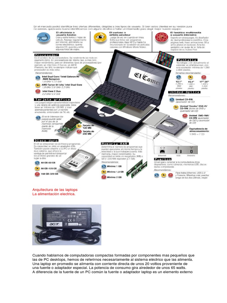 Arquitectura de Las Laptops Microprocesador Ordenador portátil