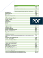 Icd 10 PDF