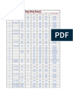 Daly Work Report: S.R. Date Paper GSM Size Qty. Product Name