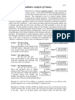 Qualitative Analysis of Cations