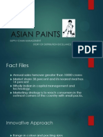 Asian Paints