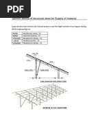 Global Office Supplies Directory | PDF | Technology & Engineering