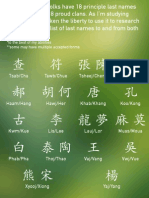 Hmong PDF