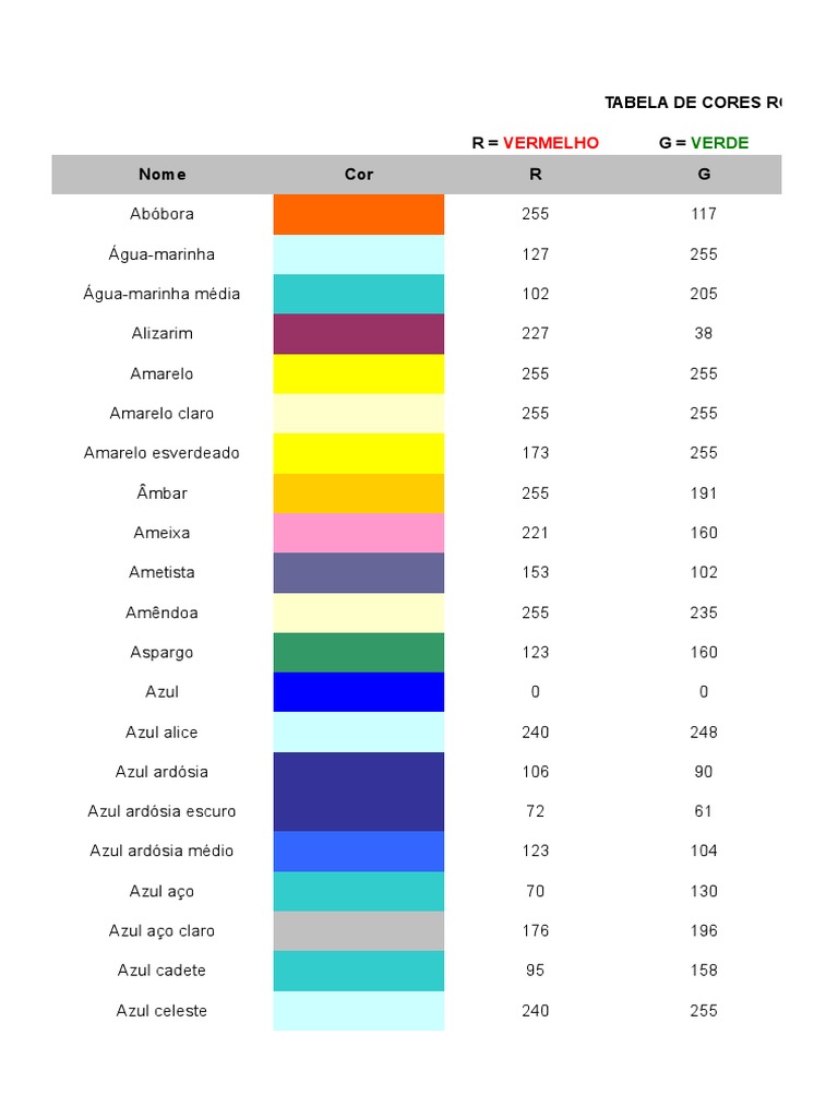 Tabela De Cores Rgb Pdf _ Vidéos de Tabela DE CORES RGB PDF – EYZA