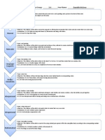 Multiple Intelligence Lesson Organizer1-1