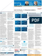 Leverage Operacional y Financiero