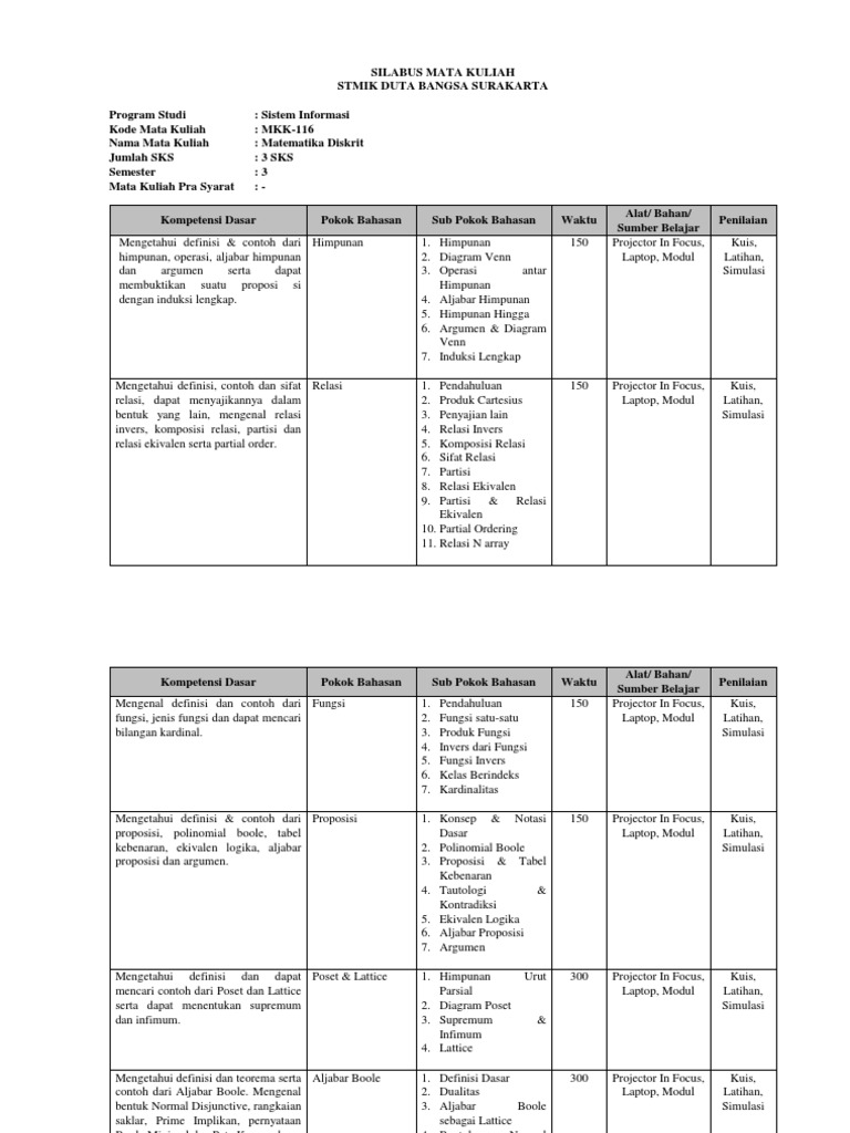 Silabus Matematika Diskrit STMIK | PDF | Metode & Bahan Ajar | Komputer
