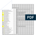 Lista de Cambios A Planos Estructurales BA Reforma Sur. Entrega Del 12 de Julio PDF