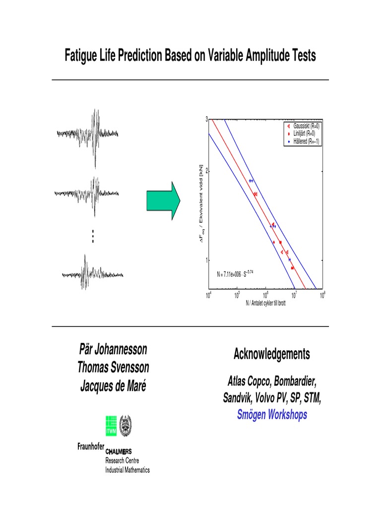 Variable Amplitude Fatigue Life Prediction | PDF | Fatigue (Material ...
