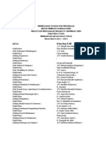 Struktur Organisasi Masa Bakti 2011 - 2014 (PAW)