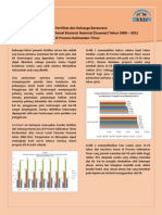 Factsheet Kalimantan Timur.pdf