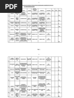 Lista Me Cmimet e Barnave Jo Te Rimbursueshme 2014, 17feb2014